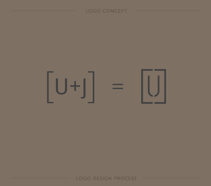 Ula Jay - logo concept
